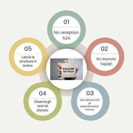 公寓 San Michele Modern - Con Balcone! *